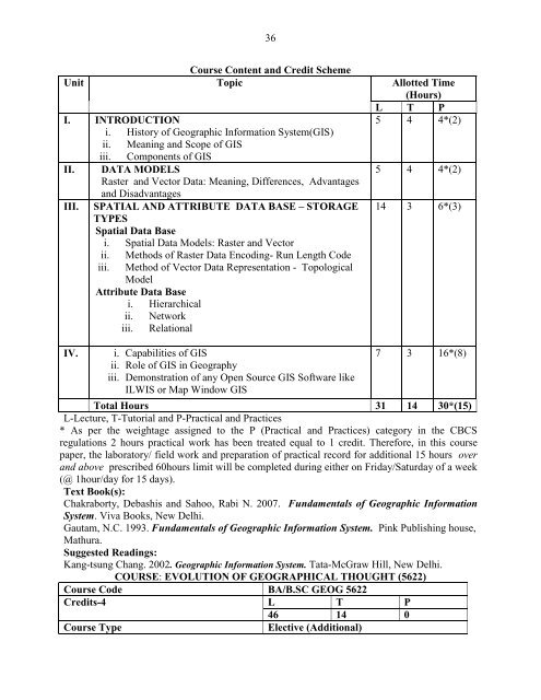 Detailed Syllabus- Outline, End Term Exam Guidelines, Structure, etc.