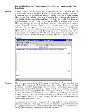 Computer's Date Setting Impacts Charts - Sterling Trader