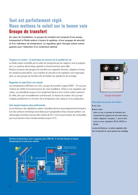 Documentation gamme solaire - Climamaison