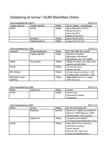 Opdatering af normer i DLBR Mark/Mark Online - DLBR IT