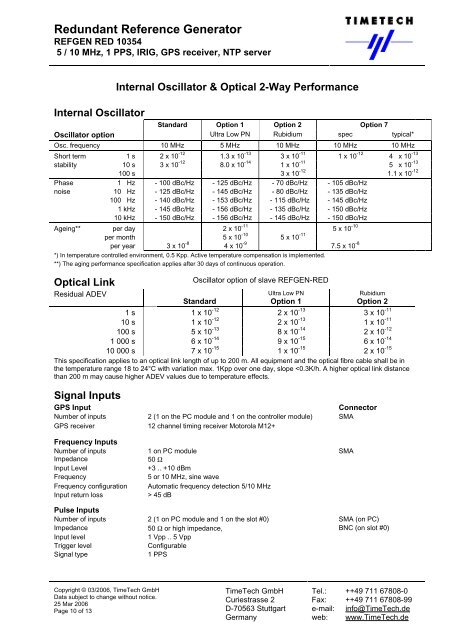 Redundant Reference Generator with Signal ... - TimeTech GmbH