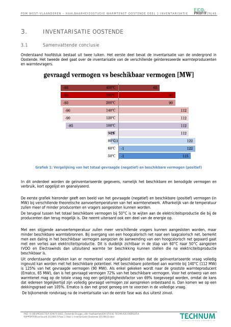 State-of-the Art en Inventarisatie - POM West-Vlaanderen