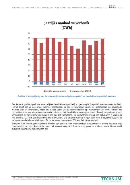 State-of-the Art en Inventarisatie - POM West-Vlaanderen