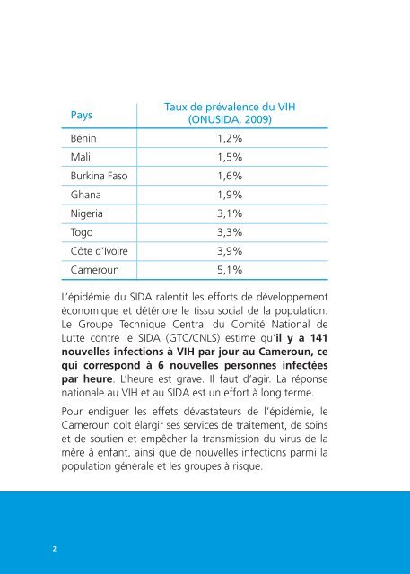 L'IMPACT DU VIH ET DU SIDA AU CAMEROUN Ã L'HORIZON 2020