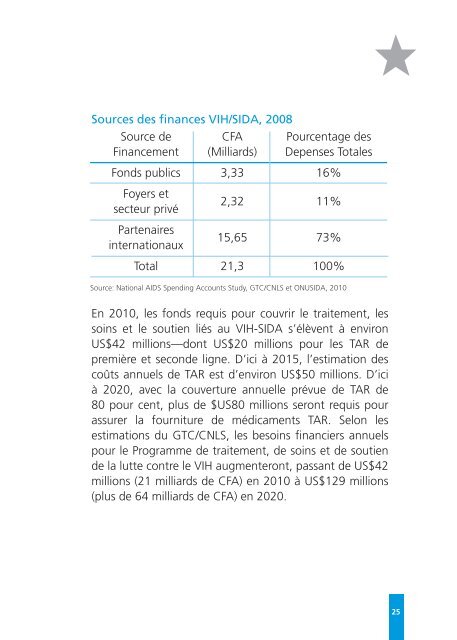 L'IMPACT DU VIH ET DU SIDA AU CAMEROUN Ã L'HORIZON 2020