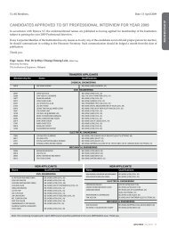 candidates approved to sit professional interview for year 2009