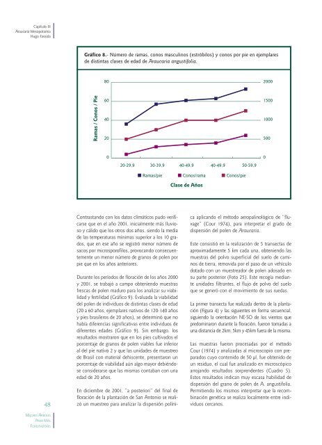 III. I. Subprograma Pinos en Región Mesopotámica (Continuación)