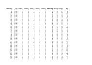 wedstrijdnr klas opgave 1 opgave 2 opgave 3 opgave 4 opgave 5 ...