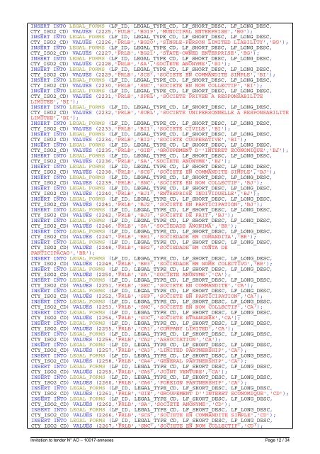 B2C Database