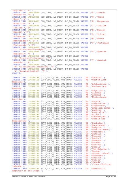 B2C Database