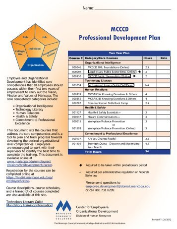 MCCCD Professional Development Plan - Maricopa Community ...