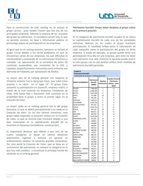 informe rge completo - Facultad de EconomÃ­a y Negocios UDD ...