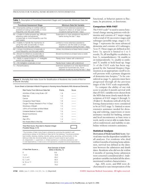 Estimating Prognosis for Nursing Home Residents With Advanced ...