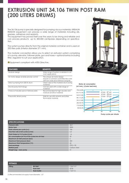 Manual Unheated - Applications for 1K High Viscosity Products