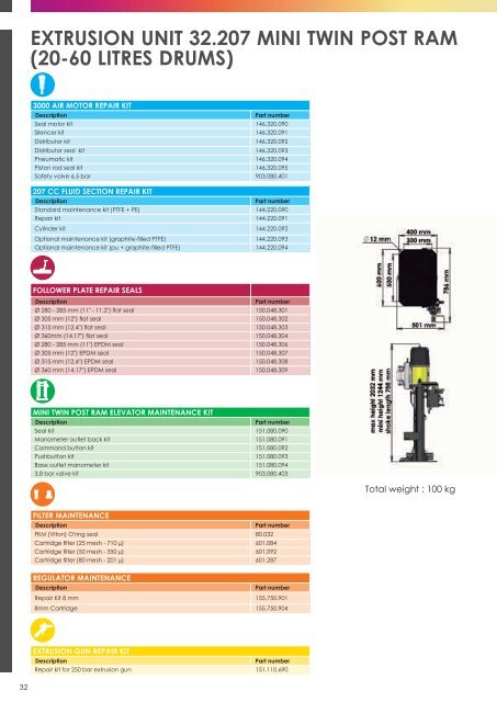 Manual Unheated - Applications for 1K High Viscosity Products