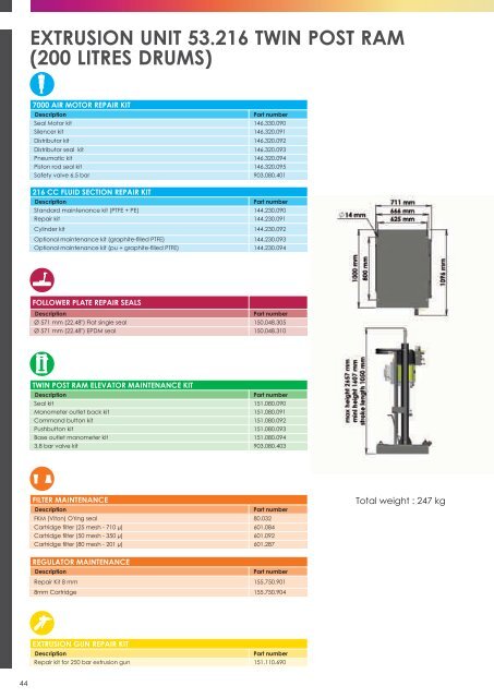 Manual Unheated - Applications for 1K High Viscosity Products