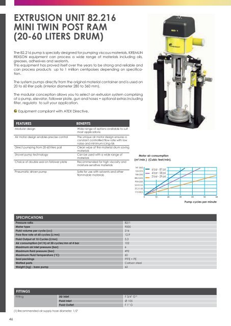 Manual Unheated - Applications for 1K High Viscosity Products