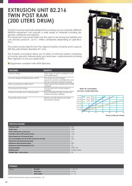 Manual Unheated - Applications for 1K High Viscosity Products
