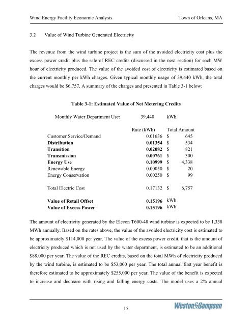 Wind Energy Feasibility Study - Town Of Orleans