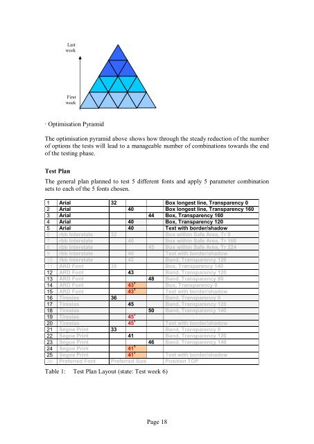 D2.3 Interim Report on Pilot Services - the School of Engineering ...