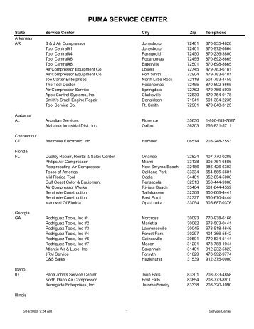 Puma service center - Air Compressors Direct