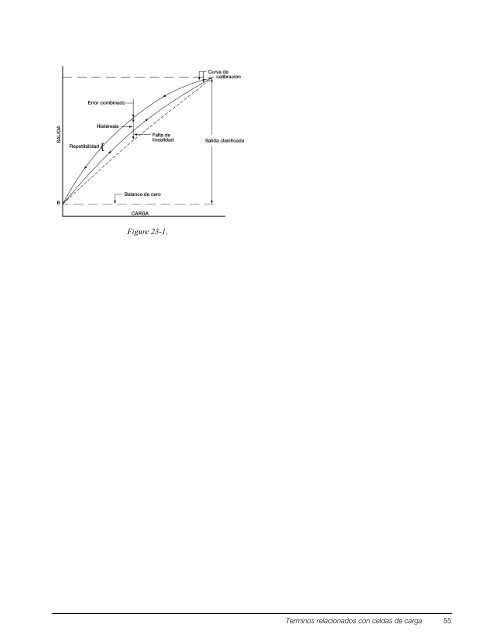 Descargar - Rice Lake Weighing Systems