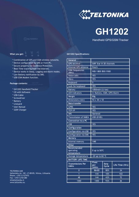 TELTONIKA GH1202 DRIVERS DOWNLOAD FREE TELTONIKA GH1202 DRIVER DOWNLOAD