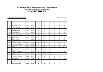 scoresheet delhi national youth and junior ... - Polska Sztanga