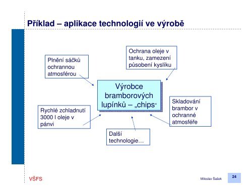 ŘÍZENÍ VZTAHU SE ZÁKAZNÍKY 2 Analýza prostředí ... - IS VŠFS