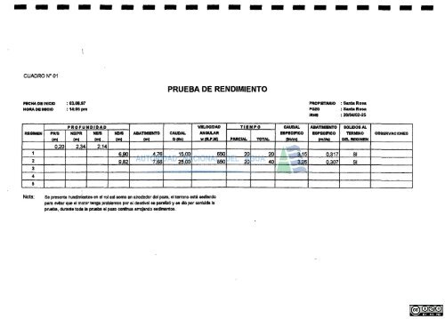 RehabilitaciÃ³n de pozos tubulares en el valle Alto Piura - Autoridad ...