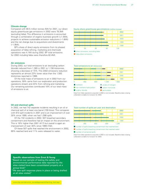 English (pdf, 894KB) - BP