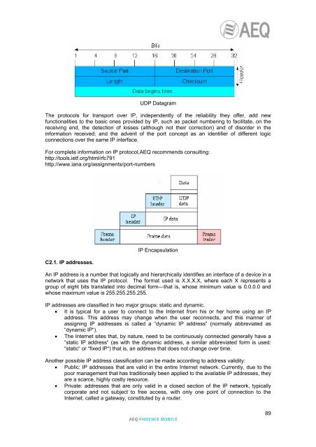 Manual - AEQ International