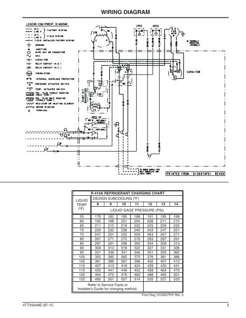 Trane Air Conditioning Schematic - Complete Wiring Schemas