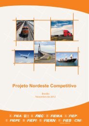 Projeto Nordeste Competitivo - CNI