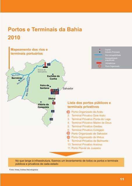 Projeto Nordeste Competitivo - CNI