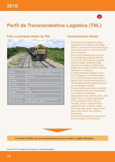 Projeto Nordeste Competitivo - CNI