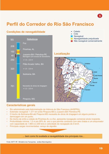 Projeto Nordeste Competitivo - CNI