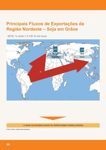 Projeto Nordeste Competitivo - CNI