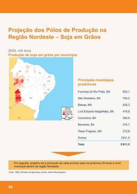 Projeto Nordeste Competitivo - CNI