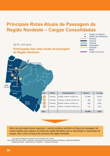 Projeto Nordeste Competitivo - CNI