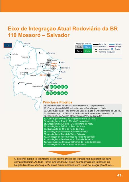 Projeto Nordeste Competitivo - CNI