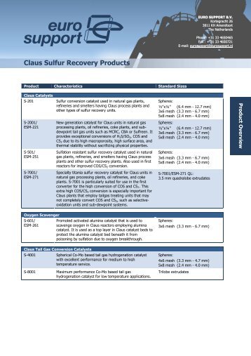 Claus Sulfur Recovery Catalysts - Eurosupport.nl