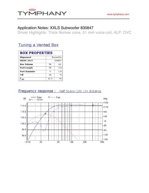 XXLS Subwoofer 830847 App Note - Tymphany