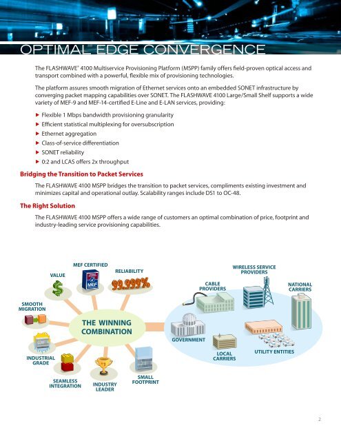 Flashwave® 4100 Brochure - JM Fiber Optics, Inc.