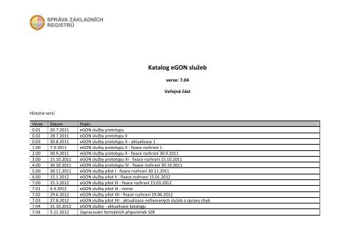 Katalog eGON sluÅ¾eb - SprÃ¡va zÃ¡kladnÃ­ch registrÅ¯