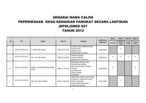 kpsl - Jabatan Kemajuan Islam Malaysia