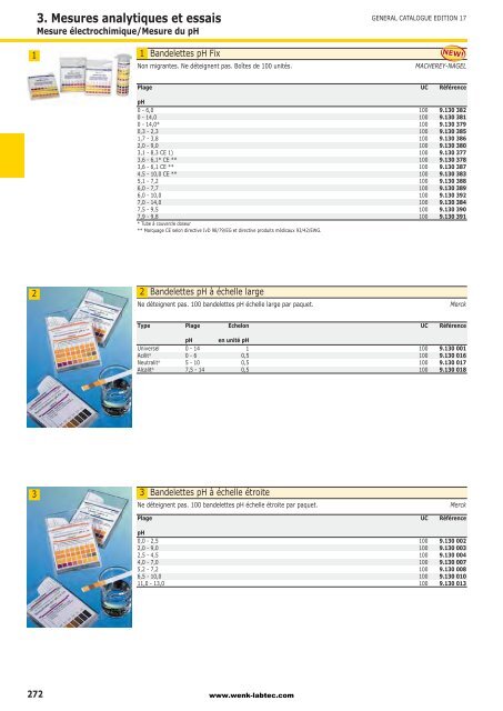 3. Mesures analytiques et essais - Wenk Lab Tec