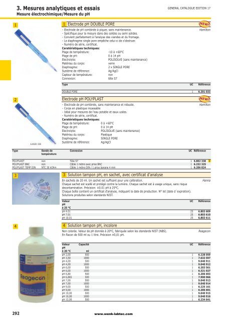 3. Mesures analytiques et essais - Wenk Lab Tec