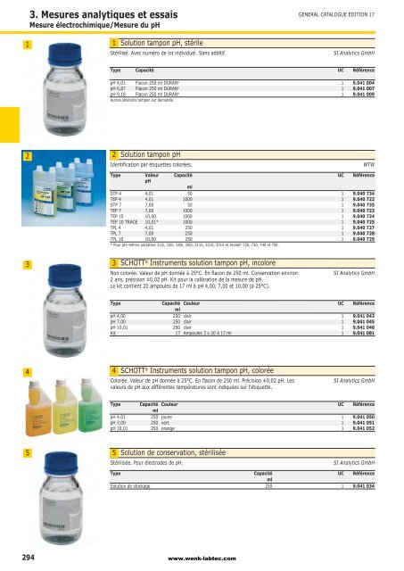 3. Mesures analytiques et essais - Wenk Lab Tec