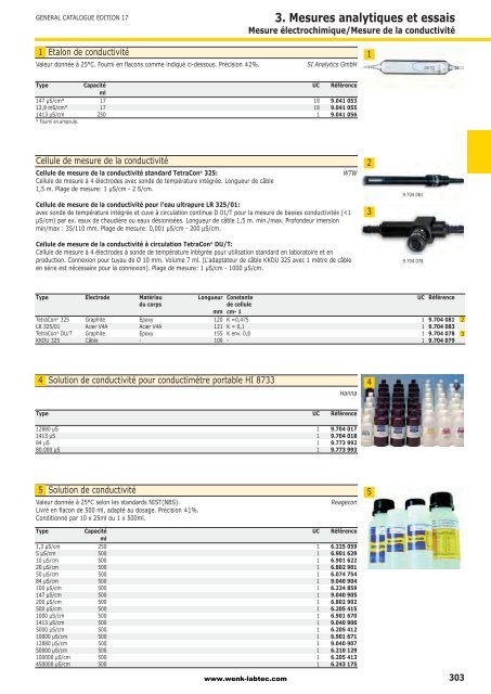 3. Mesures analytiques et essais - Wenk Lab Tec